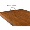 Dull spots on table top