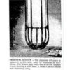Modeline Arthur Jacobs model 635 lamp advertisement